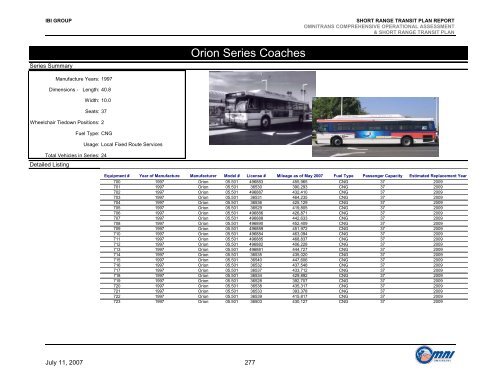 Short Range Transit Plan 2008-2013 - Omnitrans