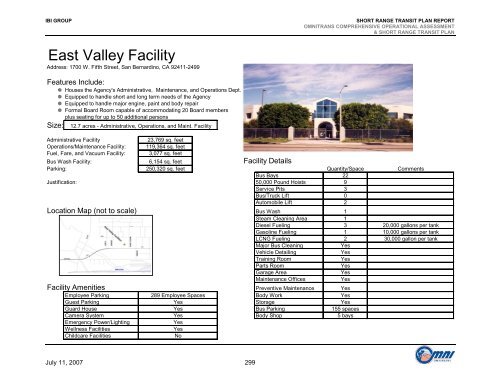 Short Range Transit Plan 2008-2013 - Omnitrans