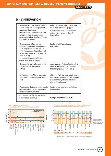 SchÃ©ma sectoriel "appui aux entreprises et ... - Aquieco