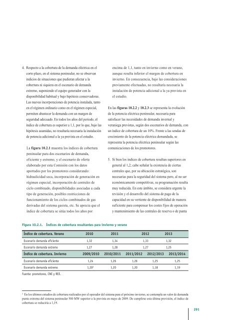 INFORME MARCO 1:MaquetaciÃâºn 1 - ComisiÃ³n Nacional de EnergÃ­a