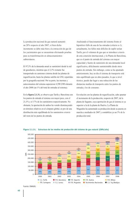 INFORME MARCO 1:MaquetaciÃâºn 1 - ComisiÃ³n Nacional de EnergÃ­a