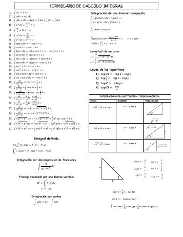 + FORMULARIO DE CÃLCULO INTEGRAL - UAEH