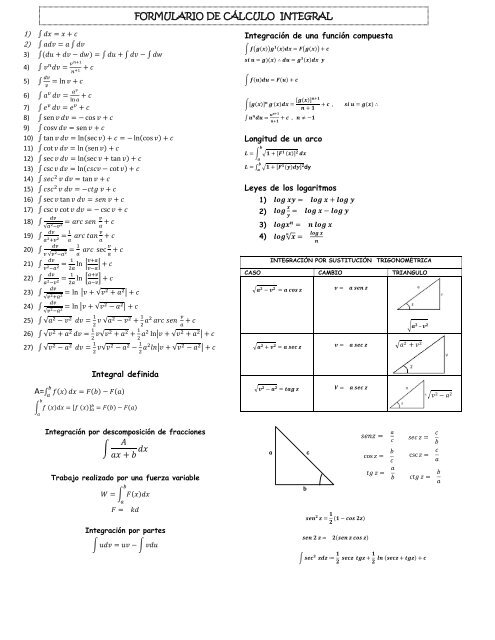 FORMULARIO DE CÃ LCULO INTEGRAL - UAEH