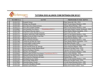 Lista de tutoria dos alunos com entrada no 1º/2012