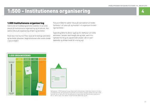 ModelprograM for daginstitutioner - JJW Arkitekter