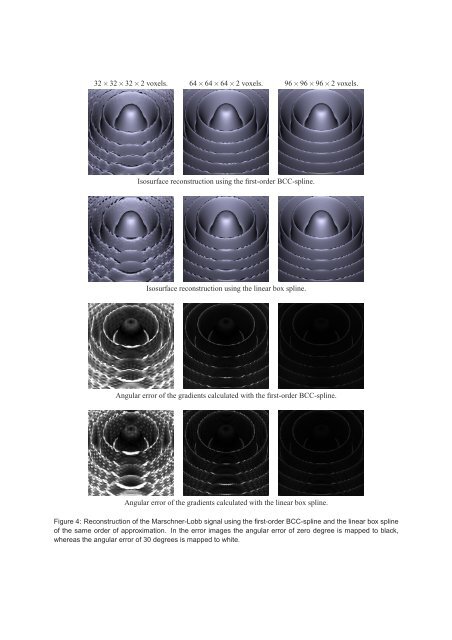 BCC-Splines: Generalization of B-Splines for the Body-Centered ...