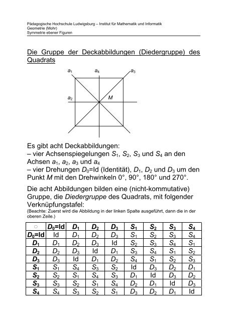 Symmetrie im geometrischen Kontext - Mohr.lehrer.belwue.de