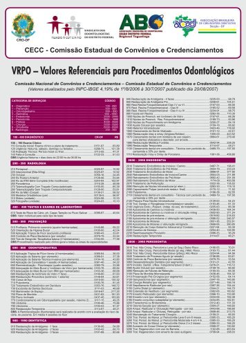 VRPO â Valores Referenciais para Procedimentos ... - APCD