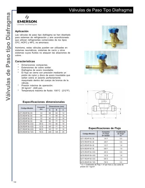 Emerson VÃ¡lvulas de Paso Tipo Diafragma - Servipartes