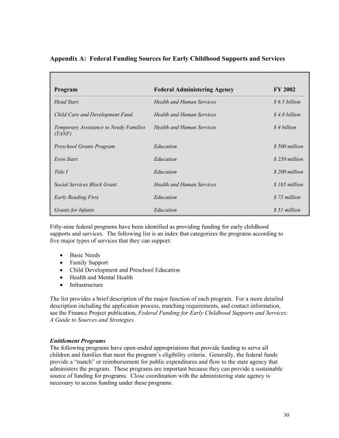 STRATEGIC FINANCING: - National Academy for State Health Policy