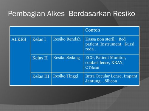 Dra Nasirah Bahaudin Apt MM Direktur Bina Produksi dan Distribusi ...