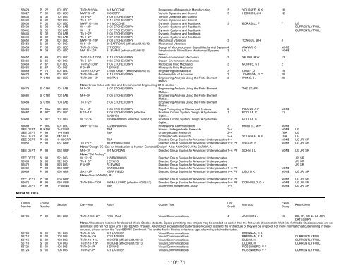 UCB Online Schedule of Classes: Search Results