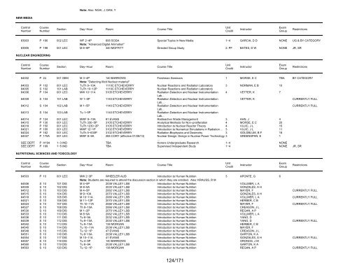 UCB Online Schedule of Classes: Search Results