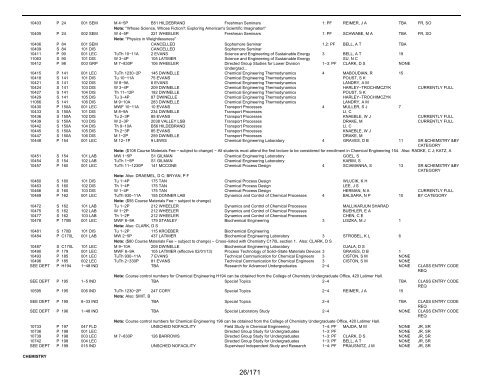 UCB Online Schedule of Classes: Search Results