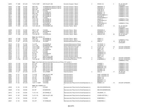 UCB Online Schedule of Classes: Search Results