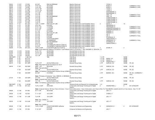 UCB Online Schedule of Classes: Search Results