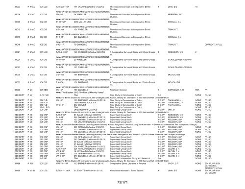 UCB Online Schedule of Classes: Search Results