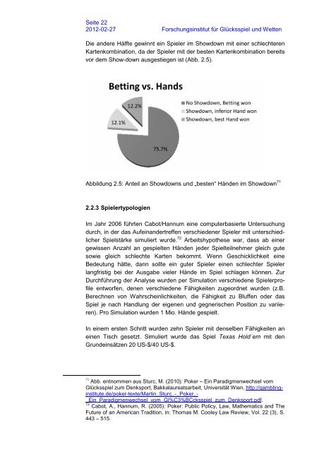 Studie Poker-Texas-Holdem[34.0][1] - Forschungsinstitut für ...