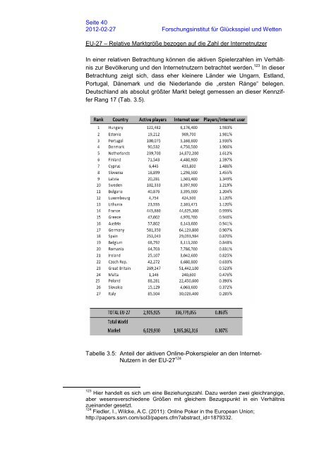 Studie Poker-Texas-Holdem[34.0][1] - Forschungsinstitut für ...