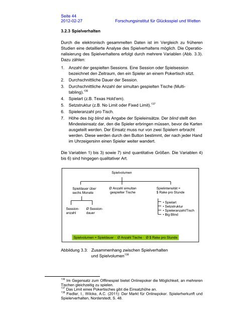 Studie Poker-Texas-Holdem[34.0][1] - Forschungsinstitut für ...