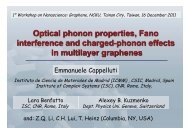 Optical phonon properties, Fano interference and charged-phonon ...