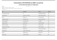 Selbstwahlliste (TESTVERSION) der BDMV: Auswahlliste