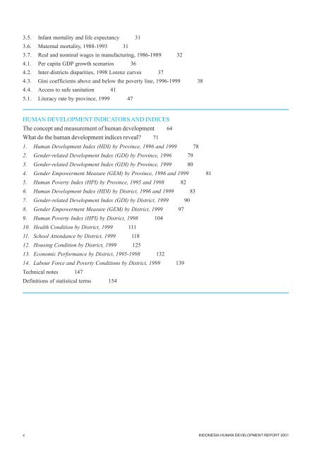 Indonesia Human Development Report 2001 - UNDP