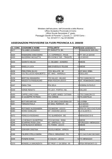 Assegnazioni provvisorie da fuori provincia