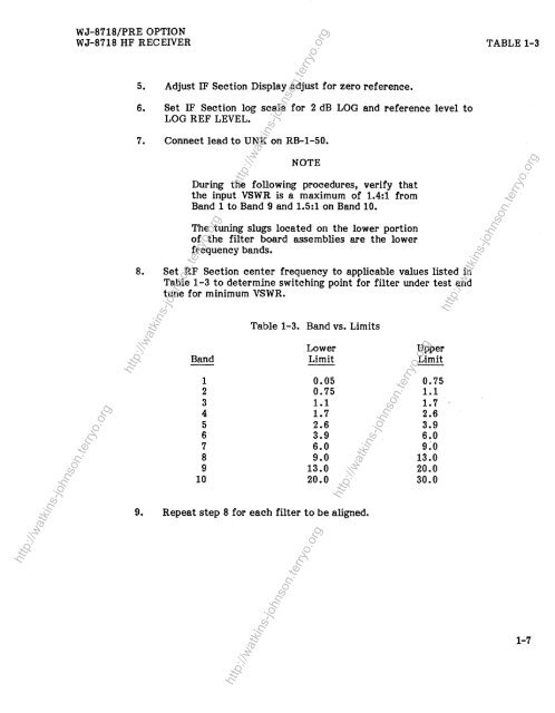 WJ-8718/PRE option manual - Watkins-Johnson - Terryo.org