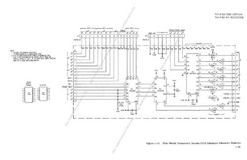 WJ-8718/PRE option manual - Watkins-Johnson - Terryo.org