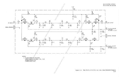 WJ-8718/PRE option manual - Watkins-Johnson - Terryo.org