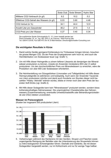 Praxis-Test: Soda-Geräte auf dem Schweizer Markt