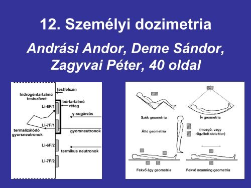 SUGÁRVÉDELEM könyv bemutatása - Somos Alapítvány