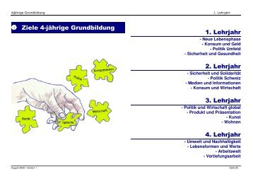 Ziele 4-jÃ¤hrige Grundbildung 1. Lehrjahr 2. Lehrjahr 3. Lehrjahr 4 ...