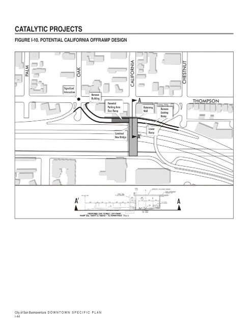 Downtown Specific Plan - City Of Ventura