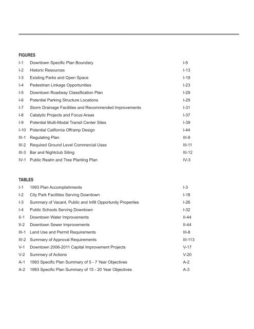 Downtown Specific Plan - City Of Ventura