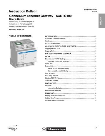 Ethernet Gateway TSXETG100 User's Guide - error