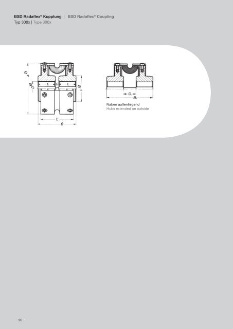 and RADAFLEX - Rexnord