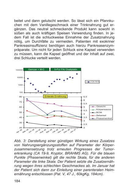 Aufgaben und MÃ¶glichkeiten der ErnÃ¤hrungsberatung bei ...