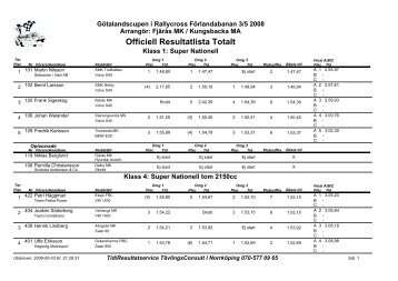 Officiell Resultatlista Totalt