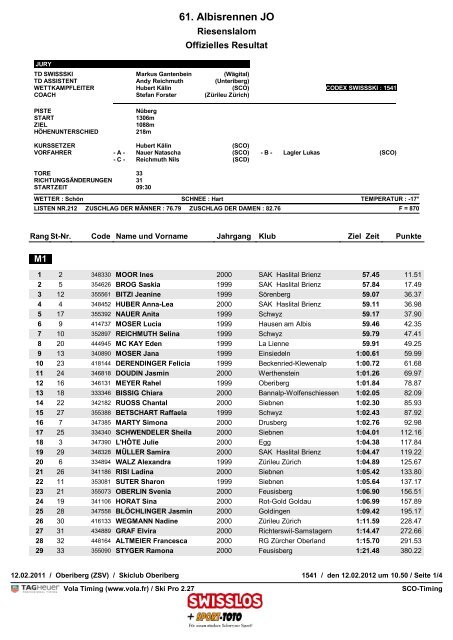 61. Albisrennen JO - Skiclub Oberiberg