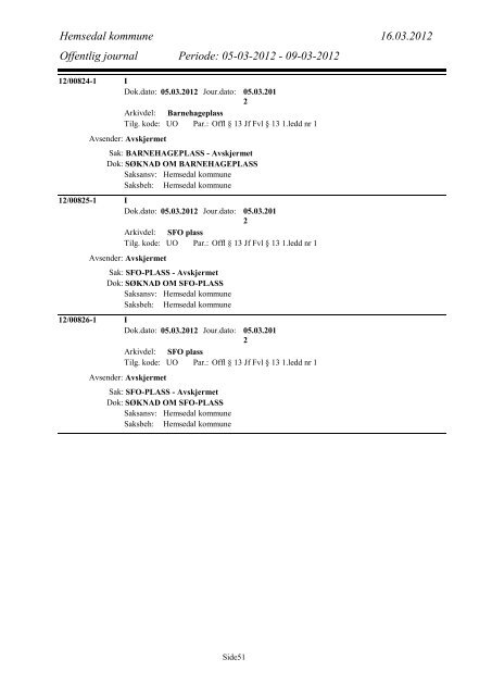 Offentleg postjournal 5. -9.3.2012 pdf - Hemsedal kommune