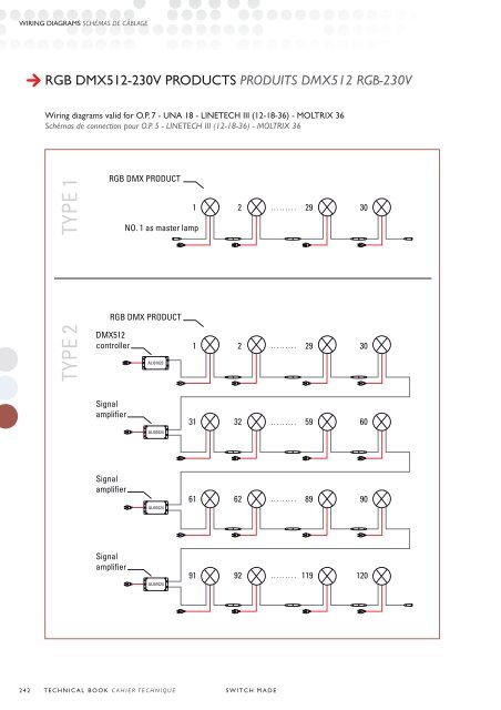 ENTREE:Mise en page 1 - Switch made