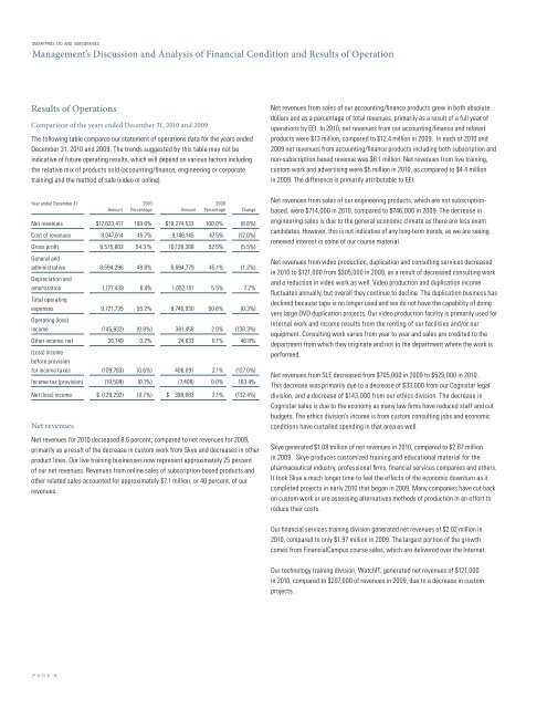 SMARTPROS LTD. 2010 Annual Report to Shareholders