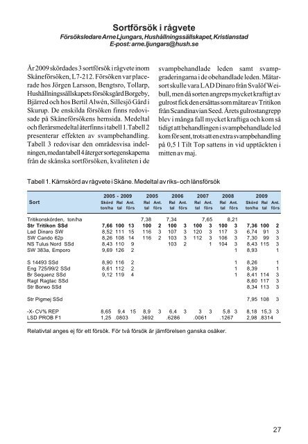 166 sidor SkÃ¥nefÃ¶rsÃ¶k - SkÃ¥nefÃ¶rsÃ¶ken