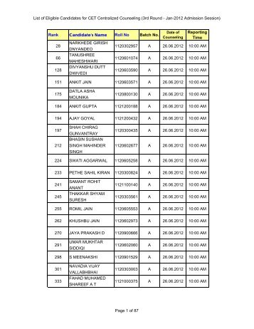 List of Eligible Candidates for CET Centralized Counseling (3rd ...