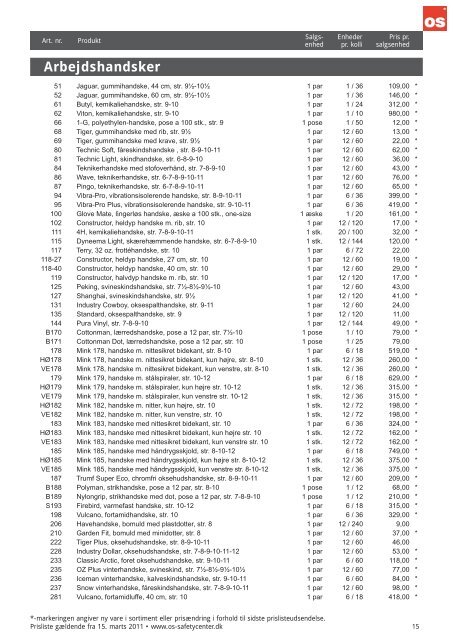 Prisliste 15. marts 2011 - OS Safetycenter