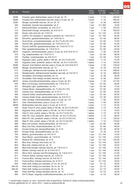 Prisliste 15. marts 2011 - OS Safetycenter