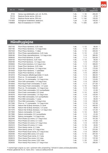 Prisliste 15. marts 2011 - OS Safetycenter