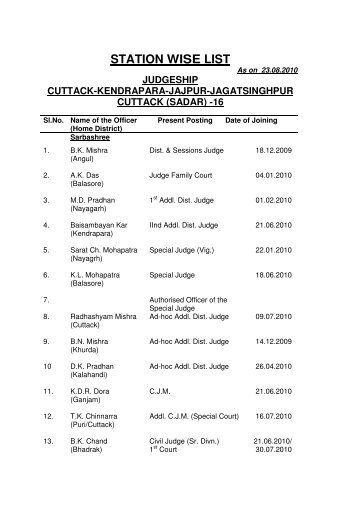 STATION WISE LIST - Orissa High Court